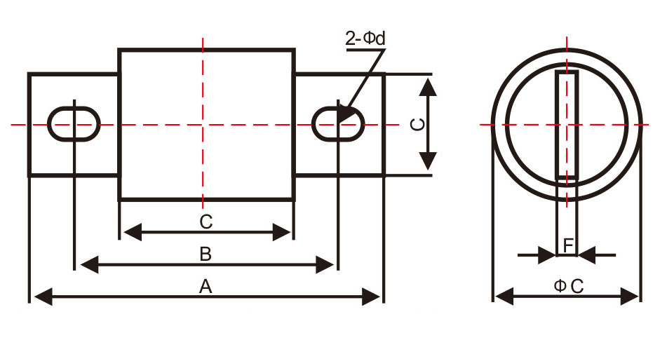 RS-Fast-fuse-2 RS-Fast-fuse-2
